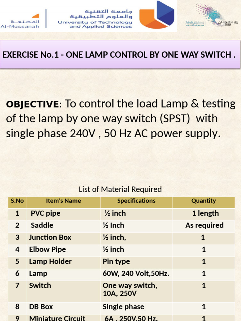 PPT24 | PDF | Mains Electricity | Ac Power Plugs And Sockets