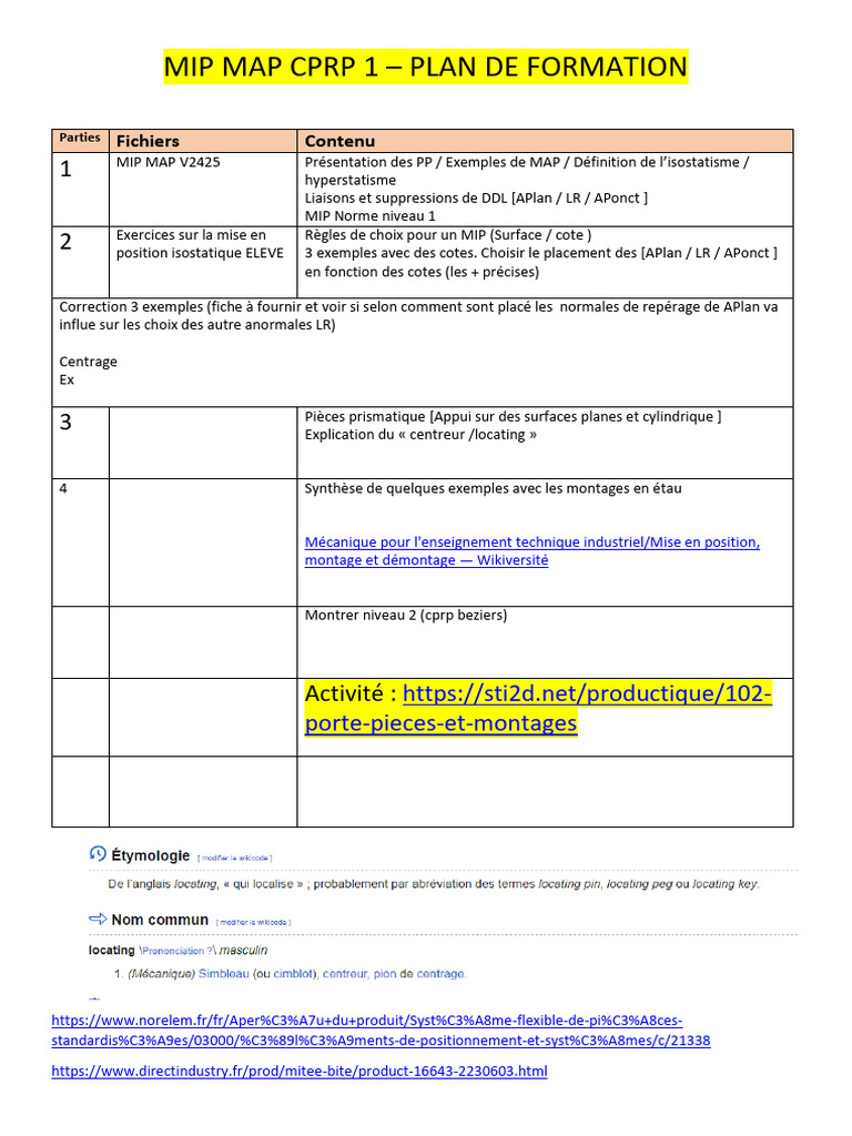Formation sur le MIP MAP et Positionnement | PDF
