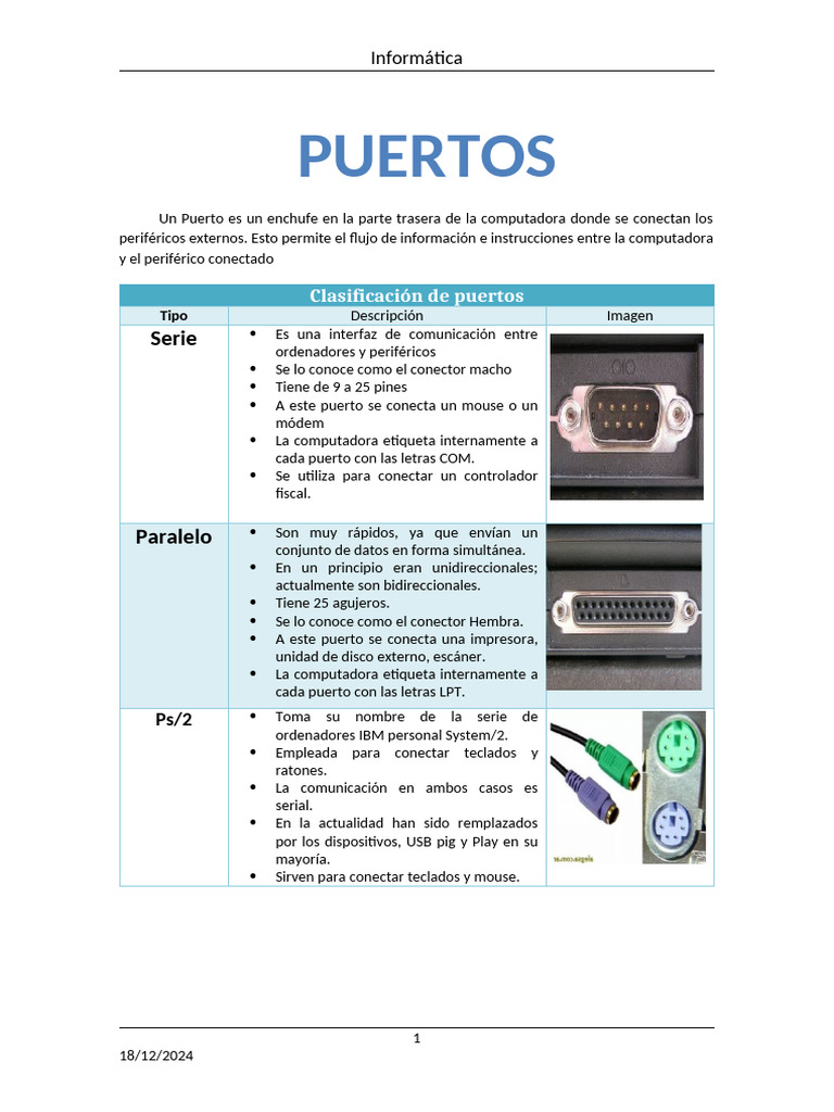 Informatica 2° Año-Puertos | PDF | Periférico | Hardware de la computadora