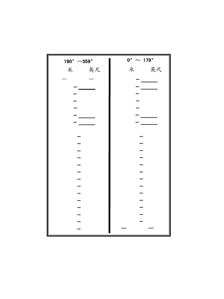 Airdropmanual table of flight levels allocation scheme pdf