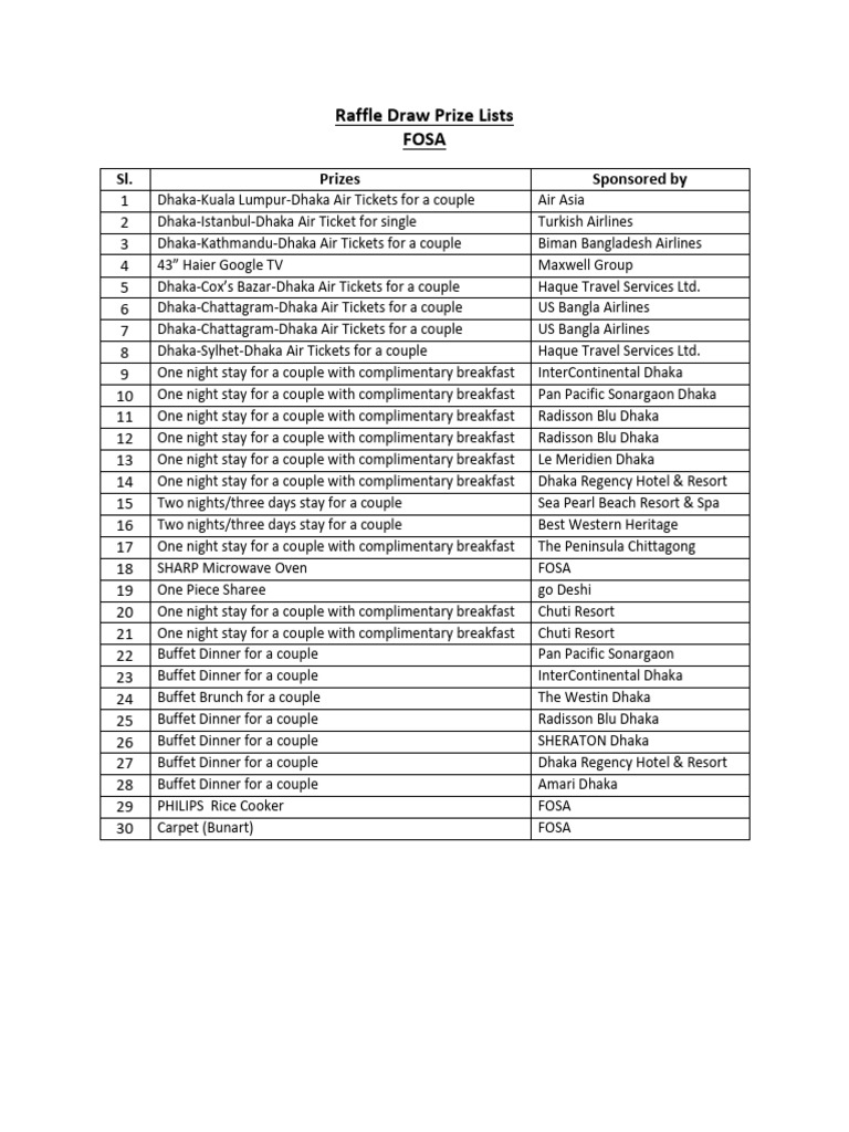 Raffle Draw FOSA 6.12.24 | PDF | Hotel | Hospitality Industry