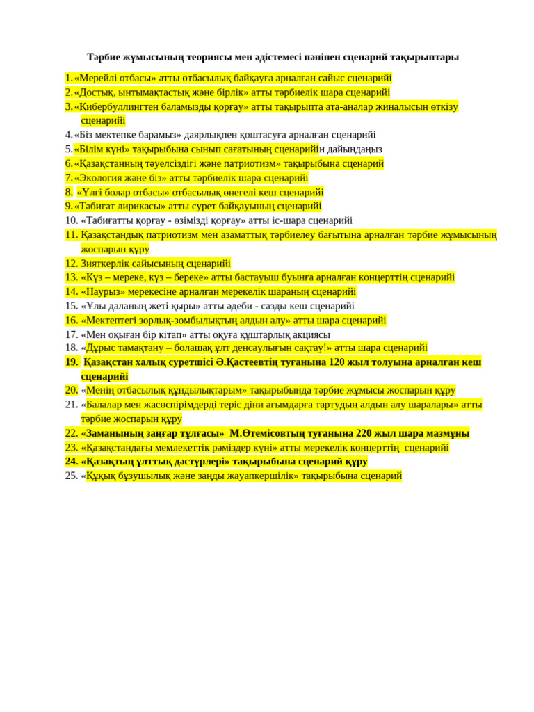 Вазелин шарлары бар порнография