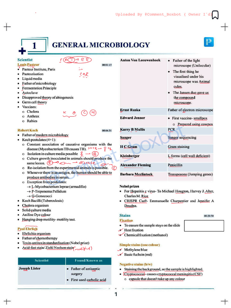 Microbiology Next Edition Notes | PDF