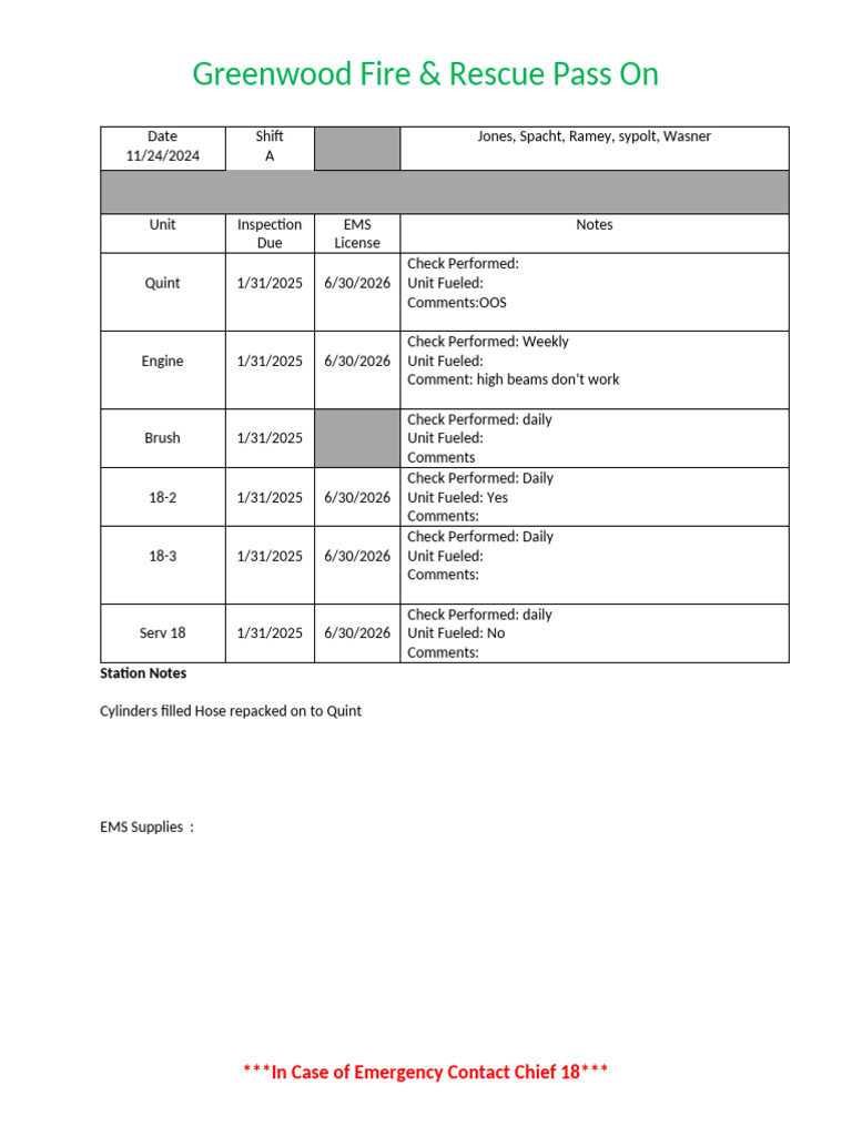 Pass On A Shift 11-24-2024 | PDF