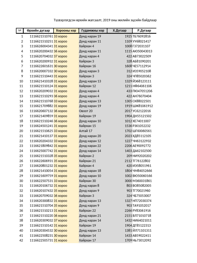 Filter Lookup Napr | PDF