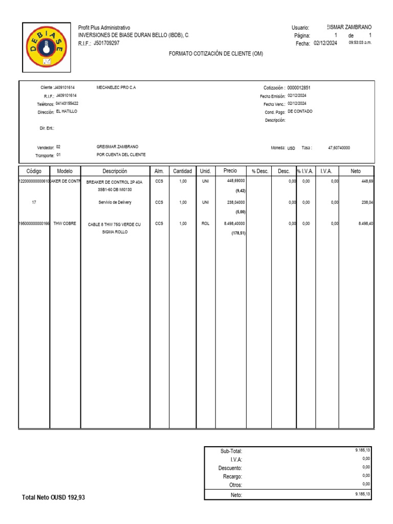Cot 12851 | PDF