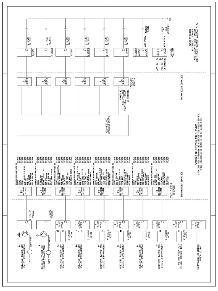 Emcp3 input and output blocks 1 2 pdf