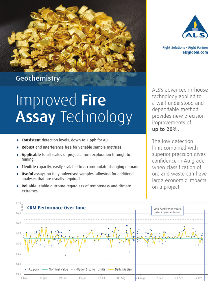 Enhanced Fire Assay Gold Analysis | PDF | Metallurgical Assay ...