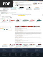 DS | PDF | Home | Domestic Implements