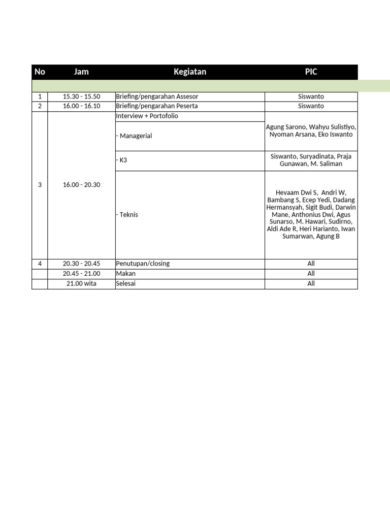 Jadwal Kegiatan Assessment Tim | PDF