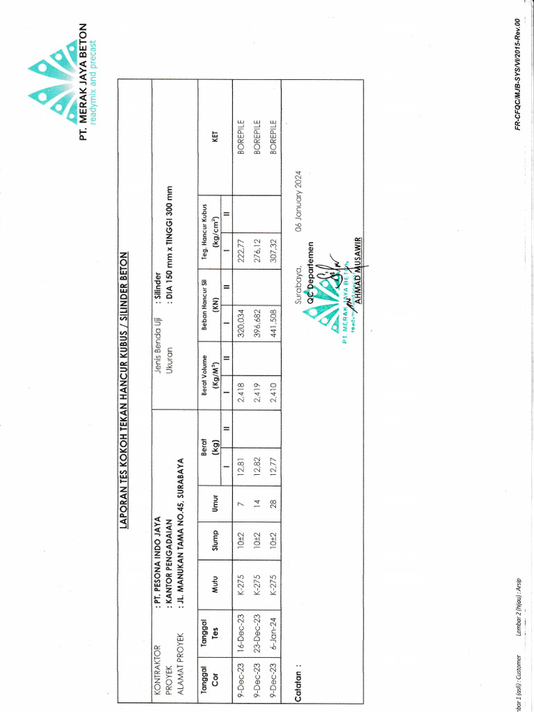 Pesona Indo - Kantor Pengadaian 9 Des (7HR 14HR 28HR) | PDF