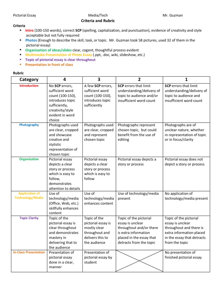 what is the meaning of a pictorial essay