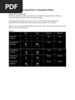 Pronominal Suffixes Hebrew