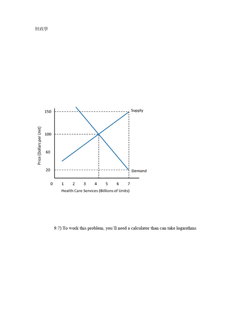 Health Care Economics and Insurance Analysis | PDF | Insurance ...