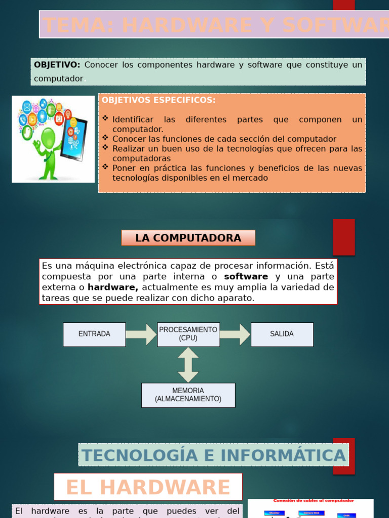 Hardware y Software | PDF | Hardware de la computadora | Periférico