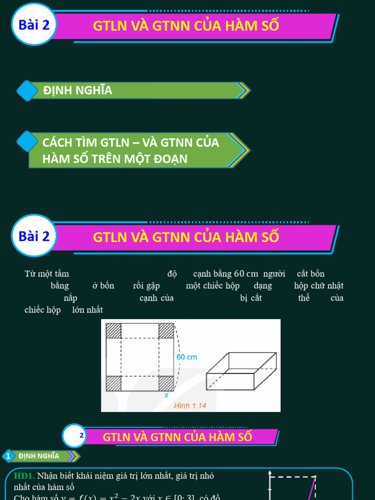 GTLN-GTNN của hàm số | PDF