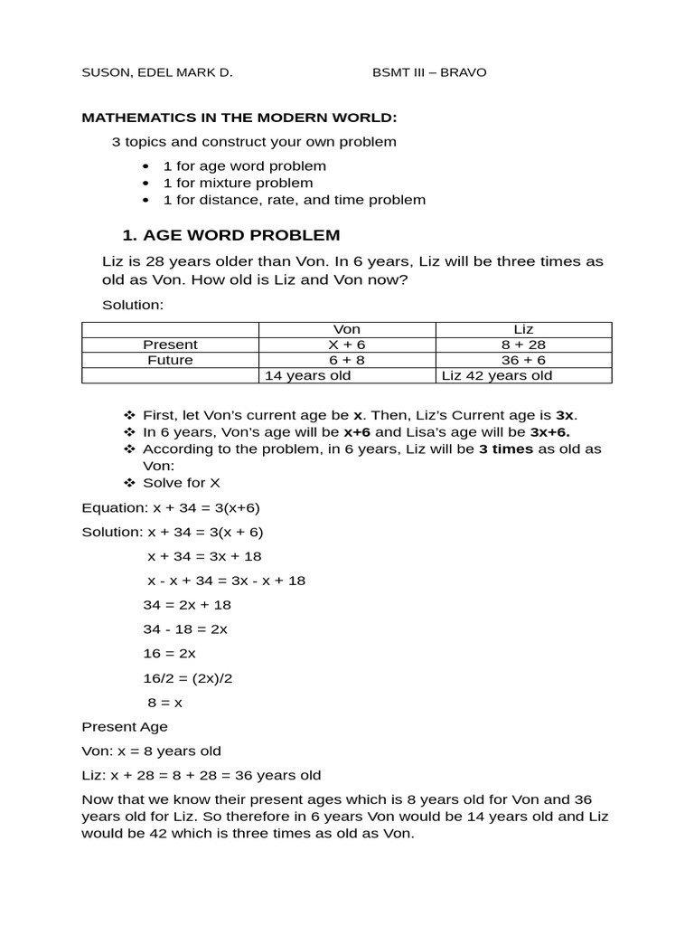 Mathematics of The Modern World | PDF | Equations | Mathematics