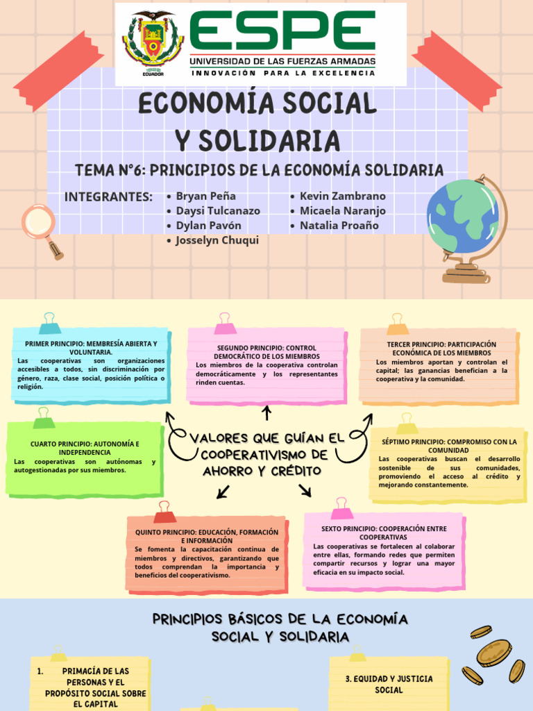 Griupo6. Principios de la economía solidaria | PDF | Sustentabilidad ...