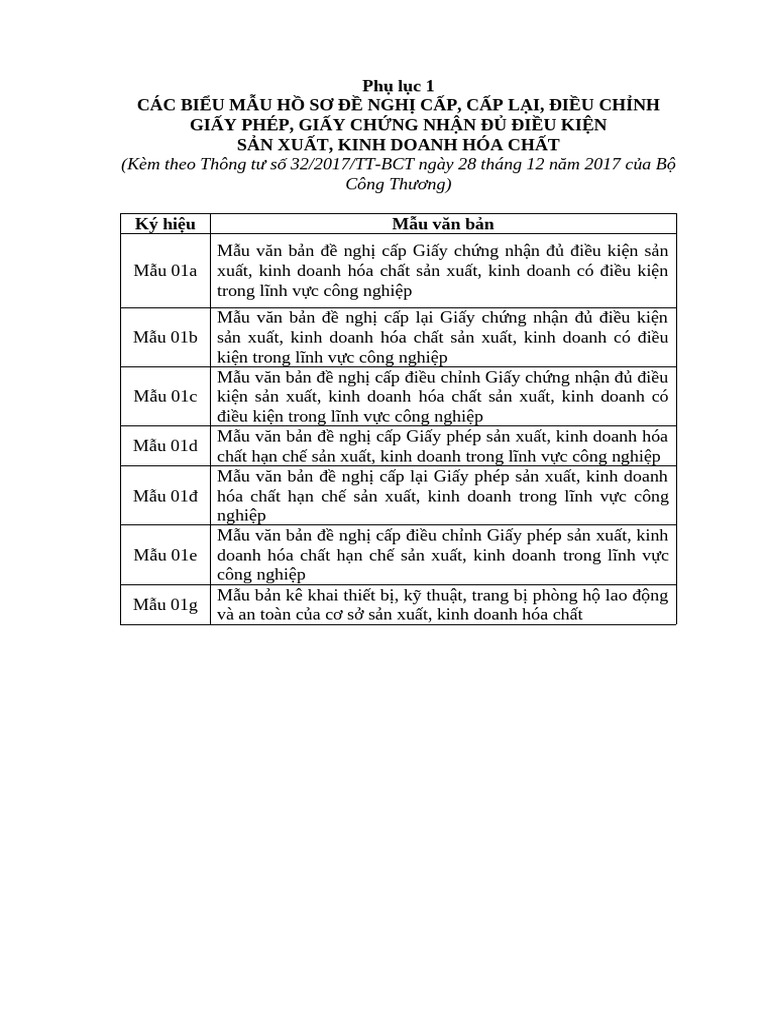 Attachfile 001 | PDF