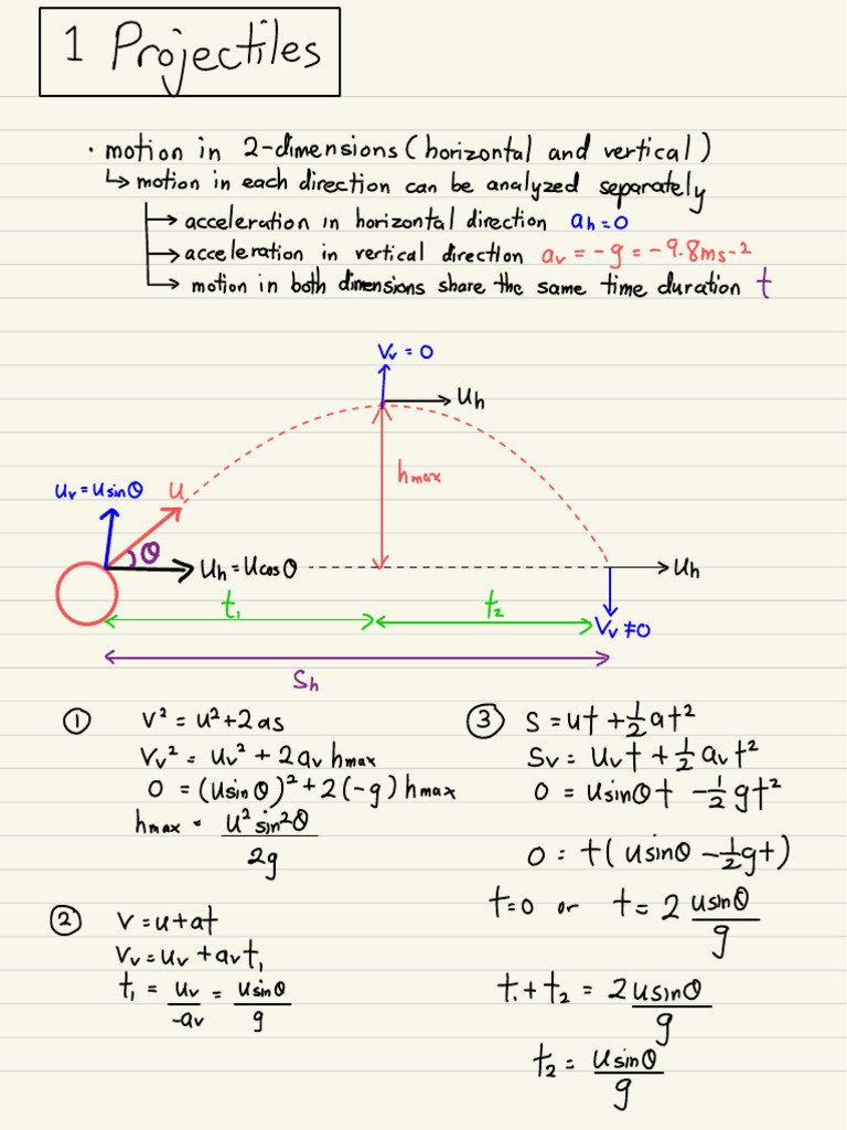 Understanding Projectile Motion | PDF