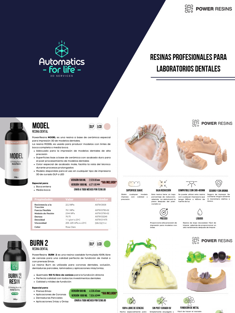 Catalogo Dental 20245 | PDF | Impresión 3d
