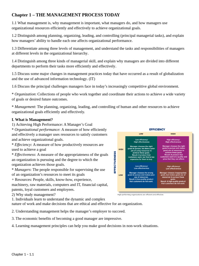 Chapter 1 - 1.1 - The Management Process Today | PDF | Organizational ...