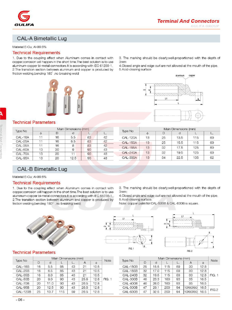 Gulifa Terminal Catalog | PDF