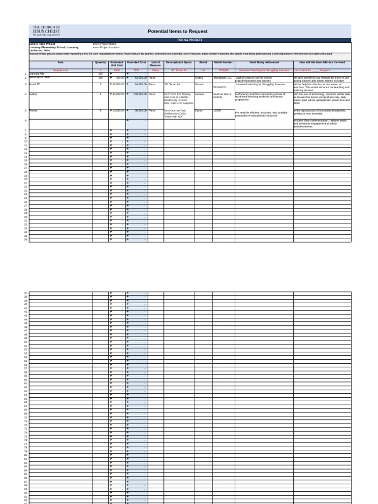 Essential Items Request for Schools | PDF | Computer Hardware
