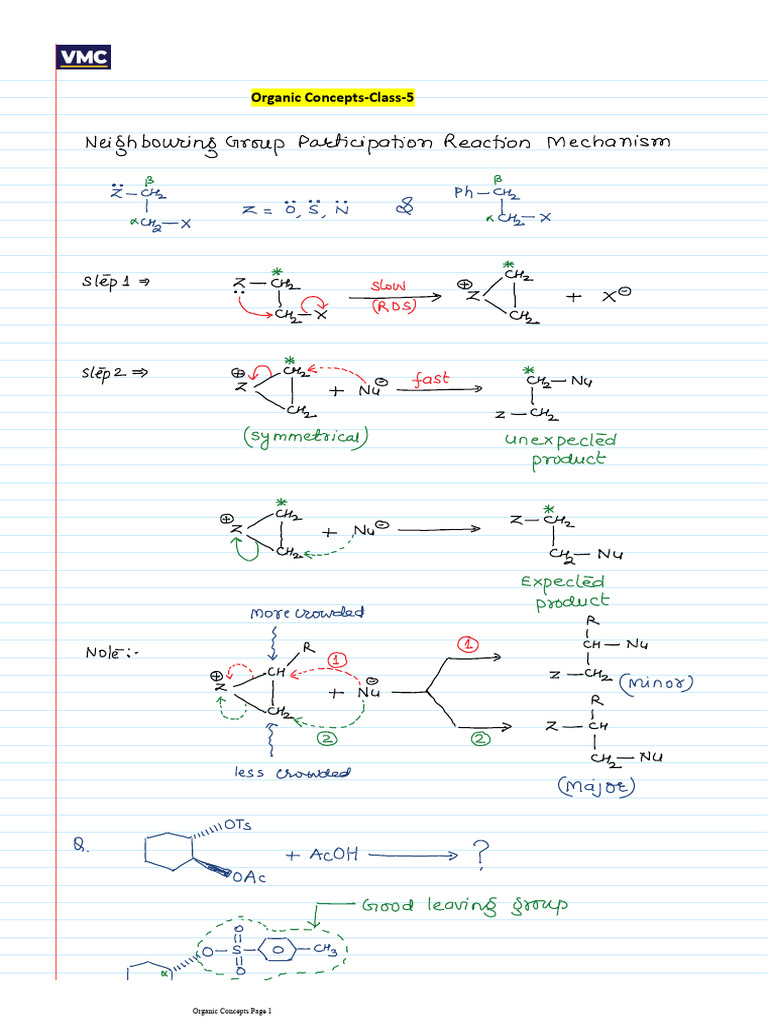 Organic Concept Live Class 5 Teacher Notes | PDF
