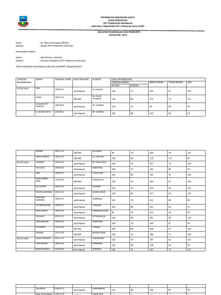 Bukti Telusur pelayanan usia produktif MEI 24 | PDF