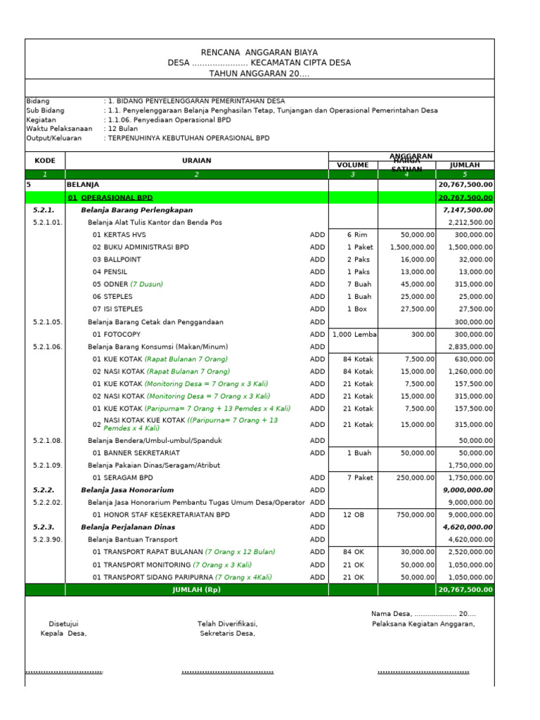 RAB Operasional BPD Desa 20.. | PDF