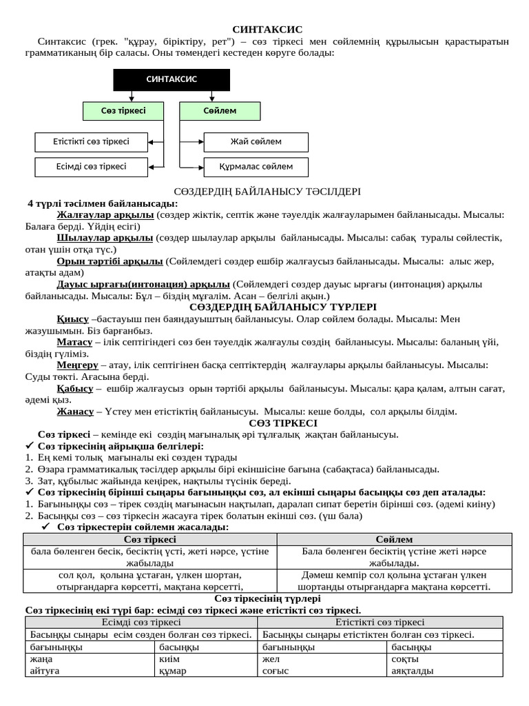 Желіде мөлдір көйлектегі секс