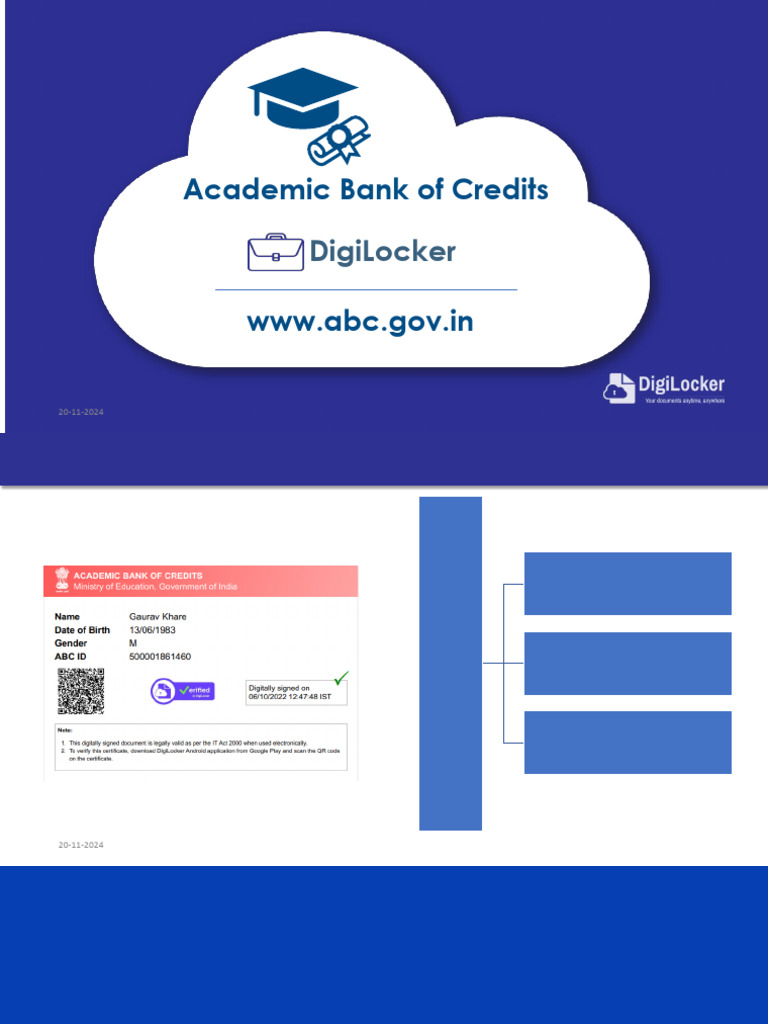 Creating Your ABC ID Online Guide | PDF
