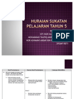 Huraian Sukatan Pelajaran Tahun 5