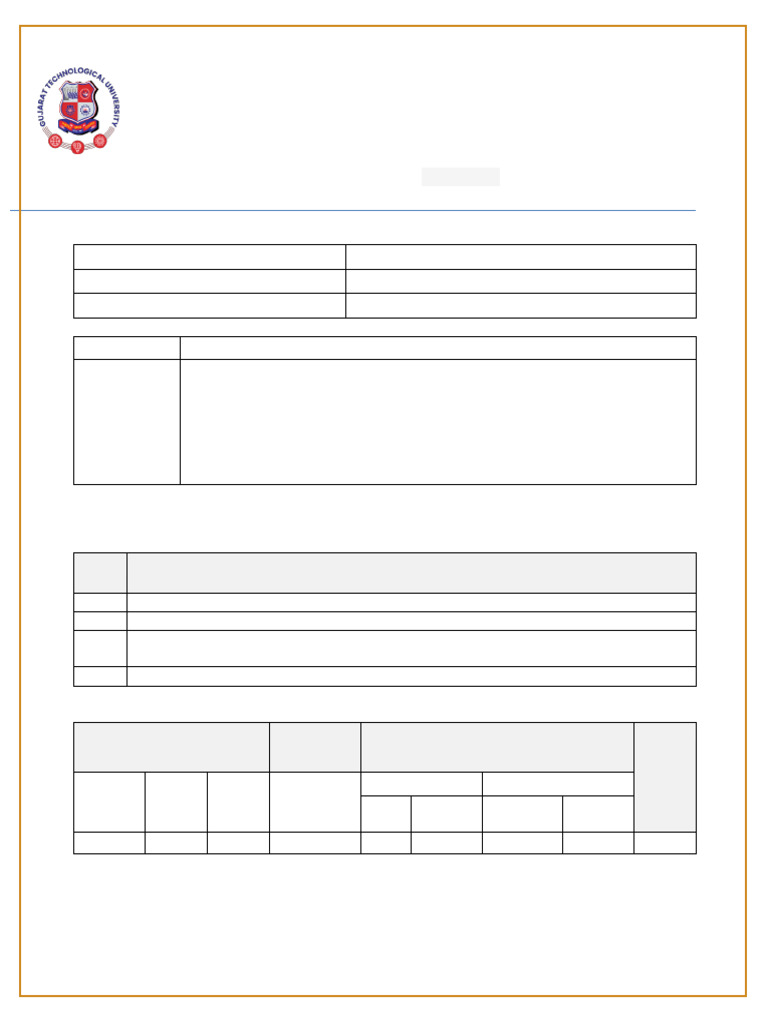 Technical Report Writing Course Syllabus | PDF | Thesis | Citation