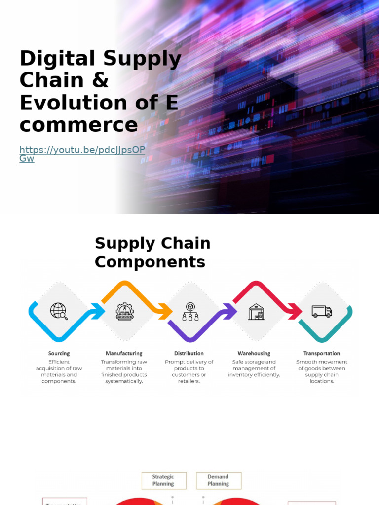 Digital Supply Chain & Evolution of E Commerce | PDF