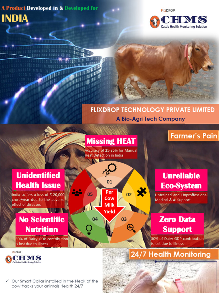 FLIX DROP_CHMS - April 21 | PDF | Cattle | Supply Chain