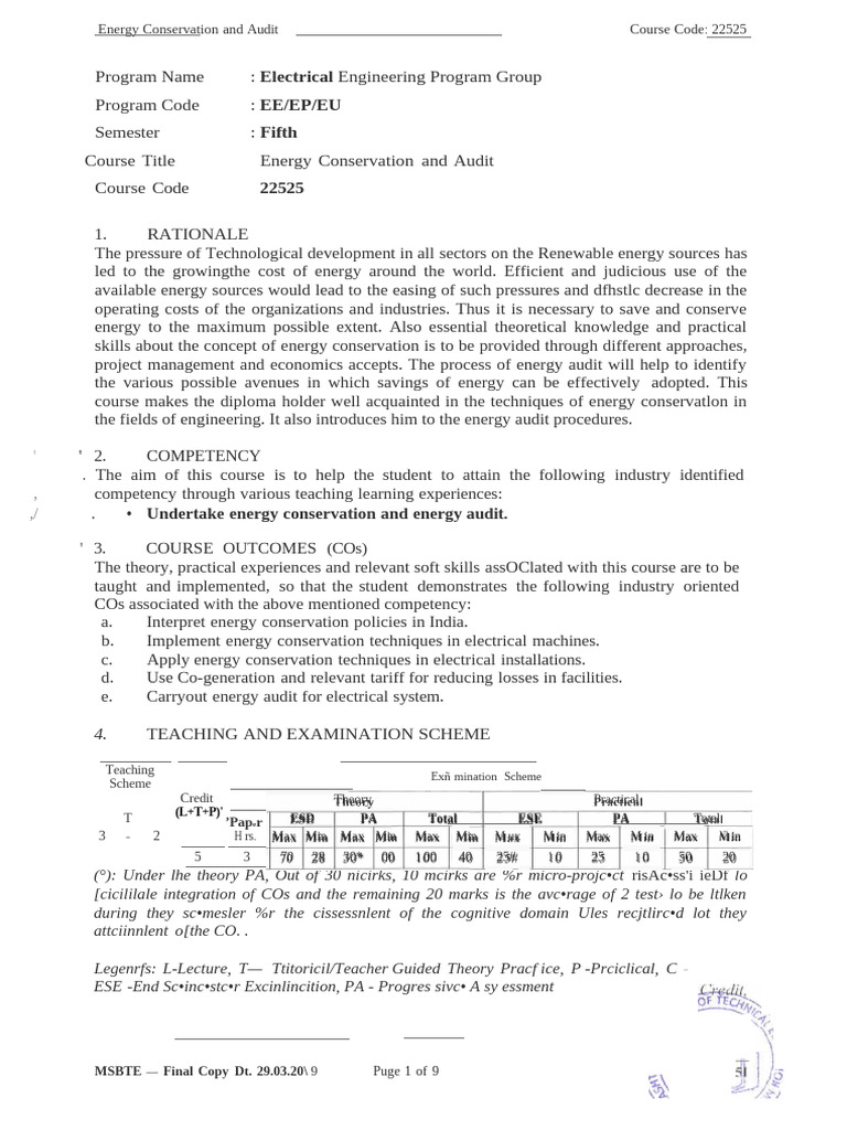 22525-Energy Conservation and Audit 051019 | PDF | Energy Conservation ...