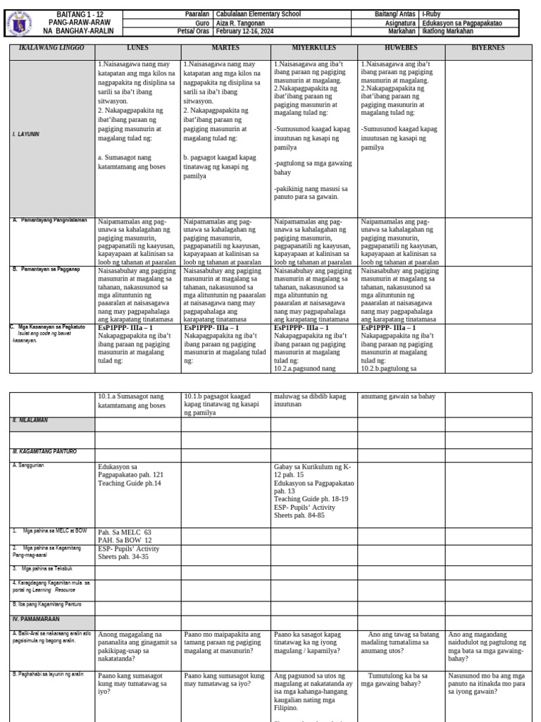 EsP 1 3rd Q WEEK 2 | PDF