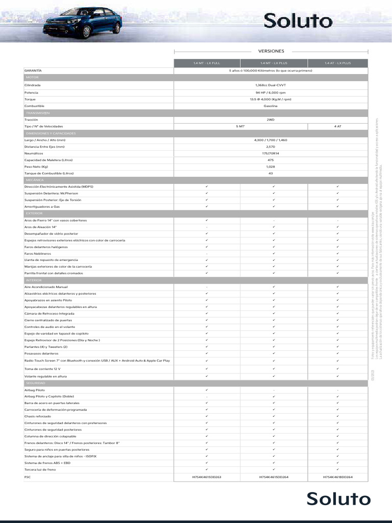 Soluto pdf