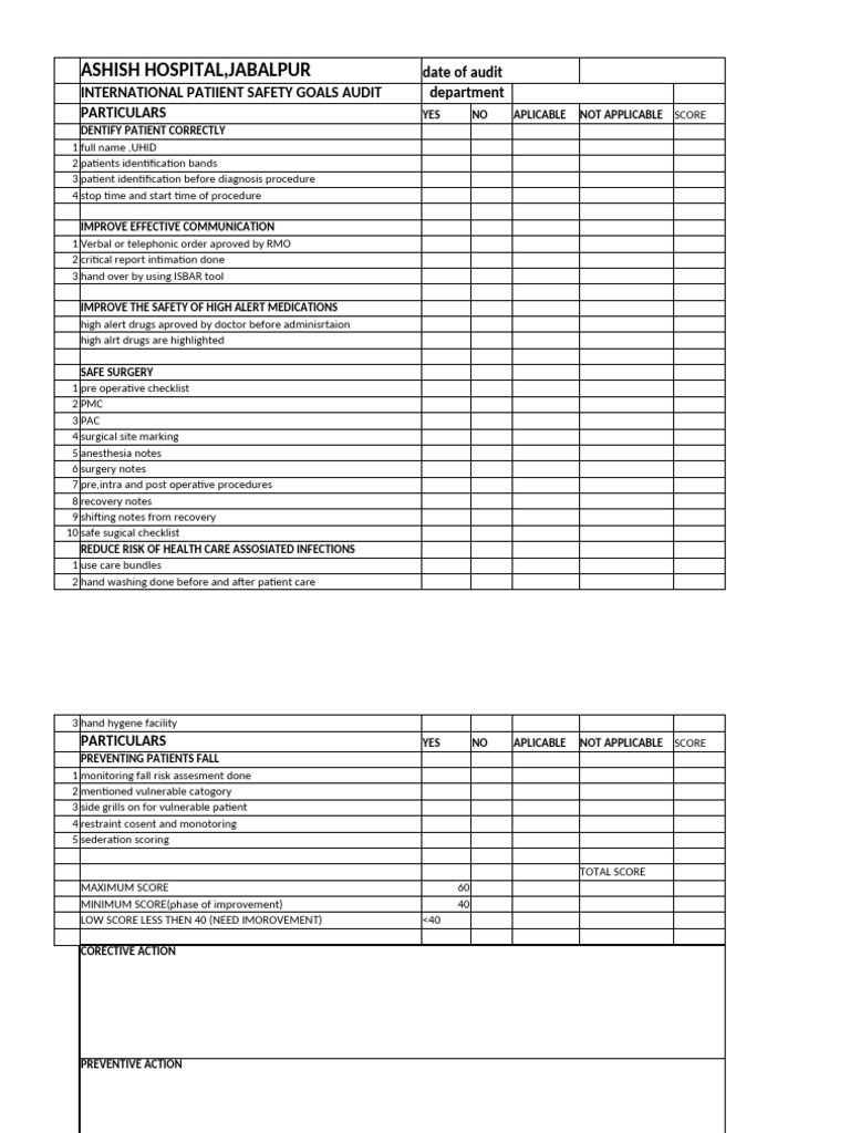 Ipgs | PDF | Surgery | Patient
