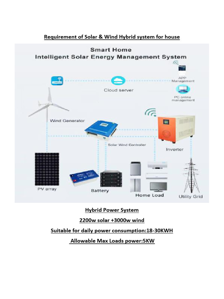 Requirement Of Solarwind Hybrid Pdf Solar Power Solar Panel