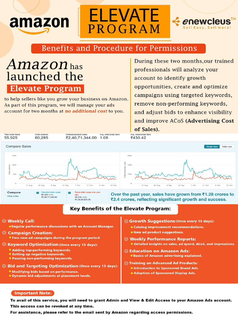 Amazon Elevate Program | PDF