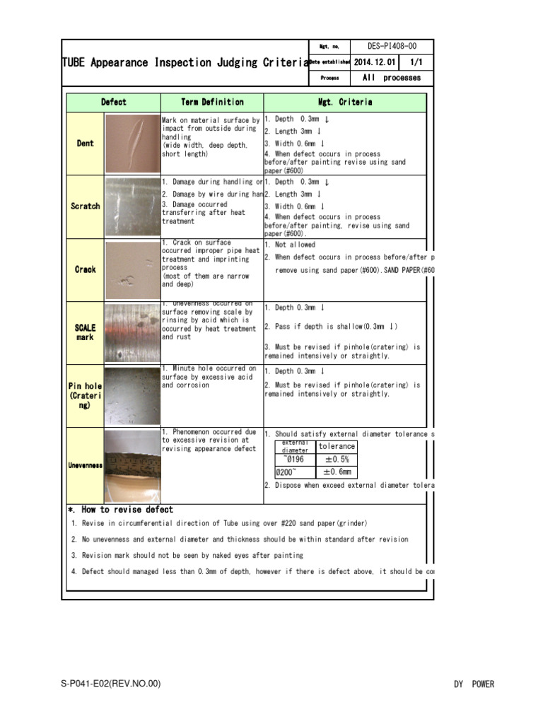 (DES-PI408-00) TUBE Appearance Inspection Judging Criteria - v0 | PDF ...