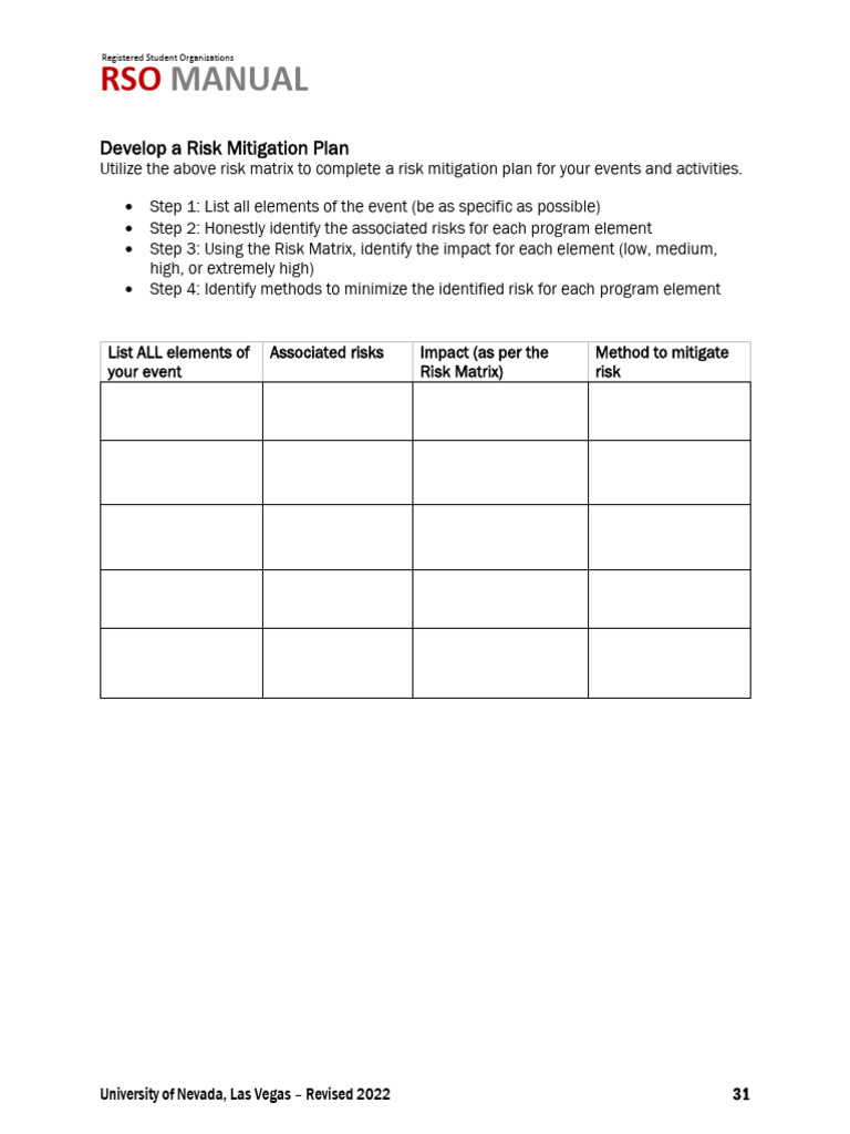 Risk Mitigation Plan for Events | PDF