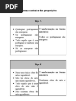 Proposições na forma canónica - acetato