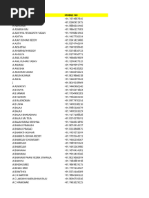 AP Engineering EAMCET 2017 - 1,98,205