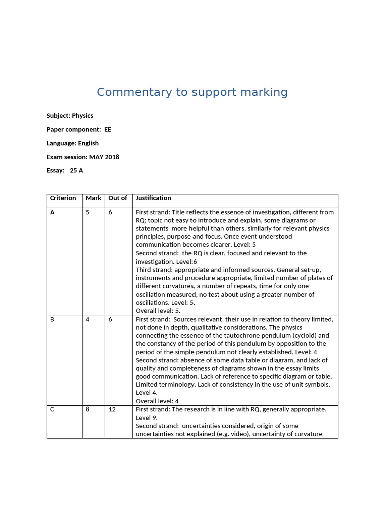Physics Essay Marking Commentary | PDF | Uncertainty | Essays