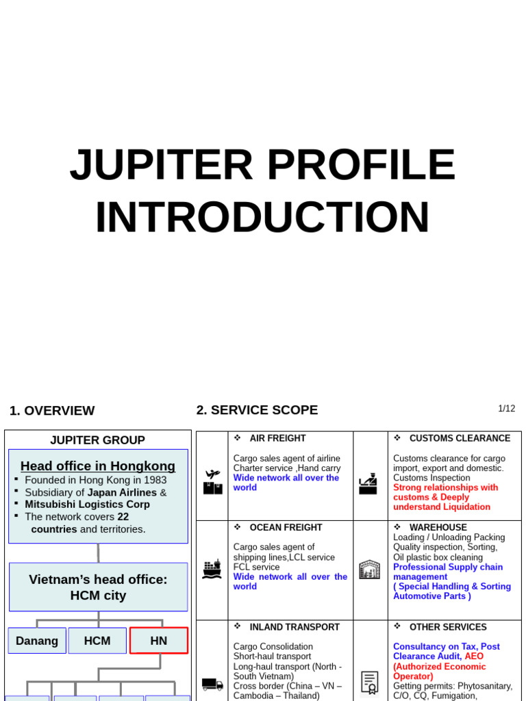 Jupiter Profile 23rd May 23 rv02 | PDF | Hanoi | Cargo