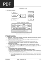 Download Sistem Operasi Komputer by Badrus Sulaiman SN80647866 doc pdf